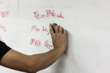 the hand with white board