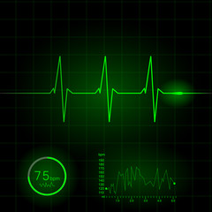 Heart cardiogram vector illustration