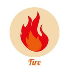 industry signal design