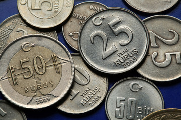 Coins of Turkey