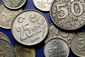 Coins of Turkey