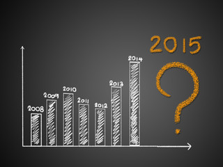 business hand writing question about 2015 on graph