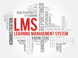 Word cloud of Learning Management System (LMS) related tags