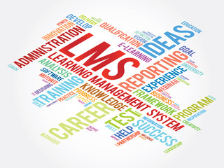 Word cloud of Learning Management System (LMS) related tags