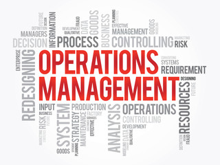 Word cloud of Operations Management related items