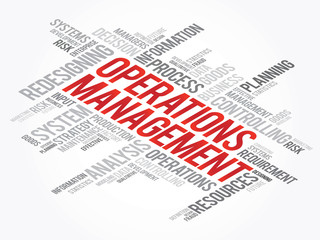 Word cloud of Operations Management, vector concept background
