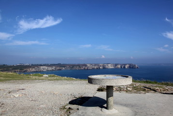 Table d'orientation à la Pointe Pen-Hir.