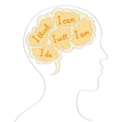 Mind map vector illustration