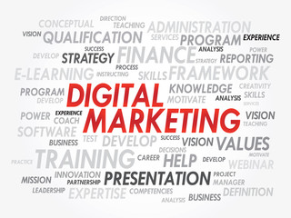 Word cloud of Digital Marketing related items, vector