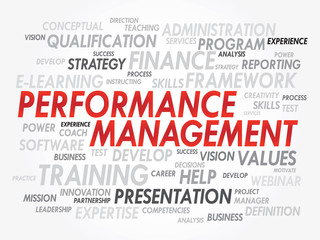 Word cloud of Performance Management related items, vector
