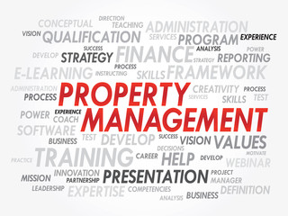 Word cloud of Property Management related items, vector