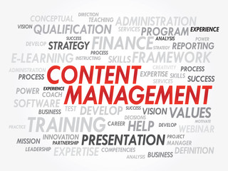 Word cloud of Content Management related items, vector