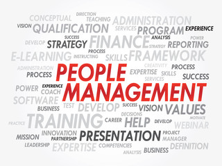 Word cloud of People Management related items, vector