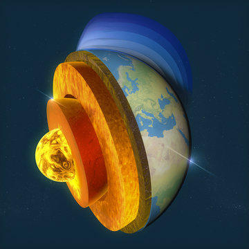 Nucleo, sezione strati terra e cielo, spaccato, geofisica