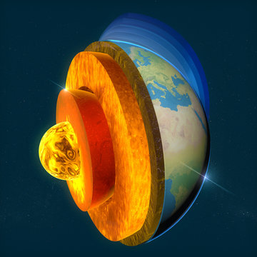 Nucleo, sezione strati terra e cielo, spaccato, geofisica