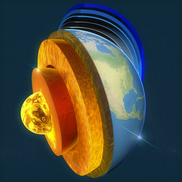 Nucleo, sezione strati terra e cielo, spaccato, geofisica