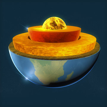 Nucleo, sezione strati terra e cielo, spaccato, geofisica