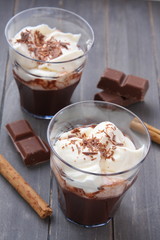 Fresh chocolate milkshake with cream on wooden table