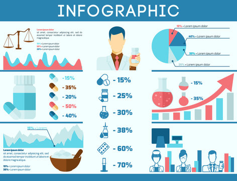 Pharmacist infographics set