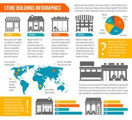 Store building infographic