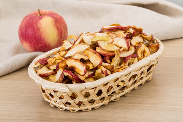 Apple chips