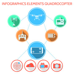 Colored vector infographic for quadrocopter set