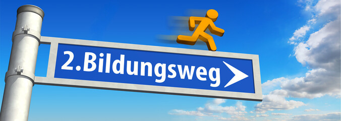 Wegweiser Zweiter Bildungsweg