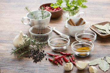 スパイス　香辛料　ハーブ