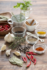 スパイス　香辛料　ハーブ