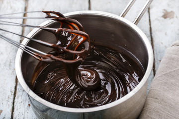 liquid chocolate in a pan