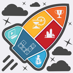 Business start up rocket idea