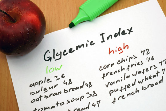 Glycemic Index