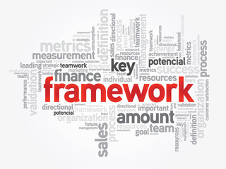 Word cloud of Framework related items, vector background