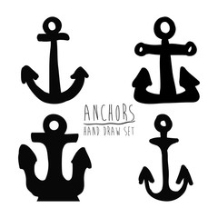 anchor design