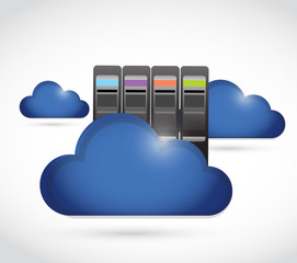 blue clouds. cloud computing concept