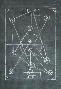 soccer or football tactics diagram, free copy space