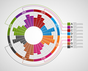 Business chart for infographic and reports.