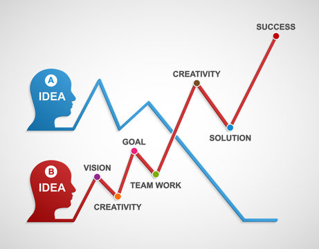 Colorful diagram. Business concept. Vector illustration.