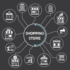shopping store concept