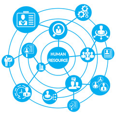 human resource concept