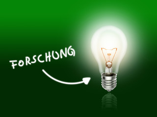 Forschung Bulb Lamp Energy Light green