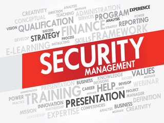 Word cloud of Security Management related items, vector