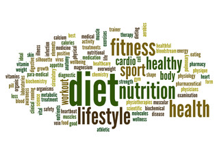 Conceptual health word cloud
