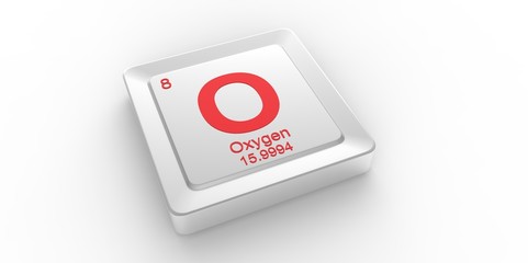 O symbol 8 for Oxygen chemical element of the periodic table