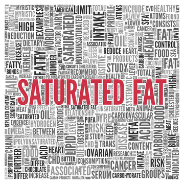 SATURATED FAT Concept Word Tag Cloud Design