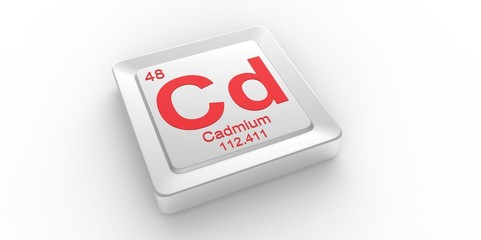 Cd symbol 48 for Cadmium chemical element of the periodic table