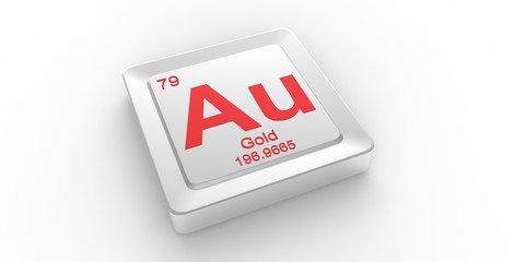Au symbol 79  for Gold chemical element of the periodic table