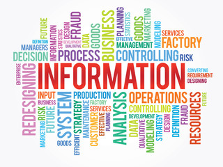 Word cloud of INFORMATION related items, vector background