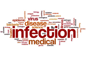 Fototapeta premium Infection word cloud
