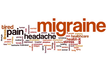 Migraine word cloud